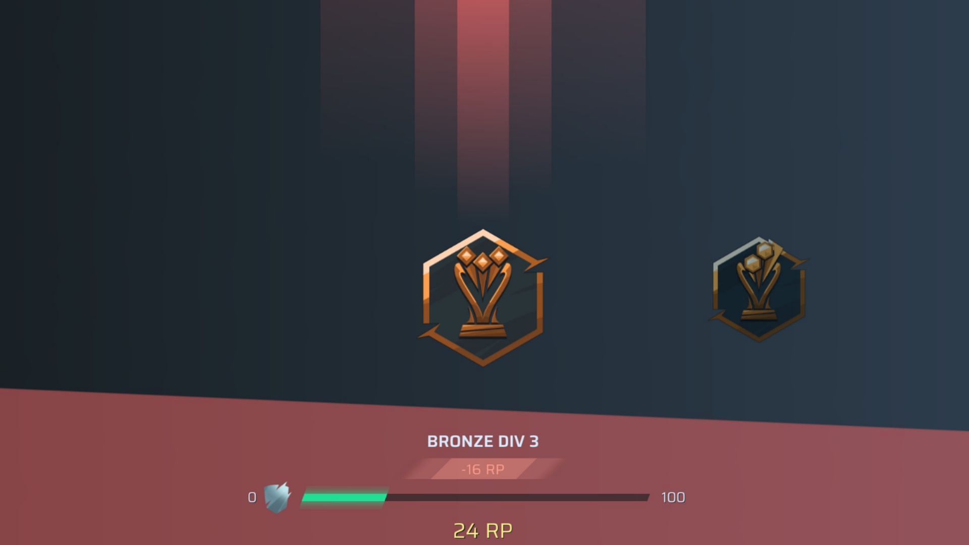 Earning RP in Rematch Ranked mode (Image via Sloclap)